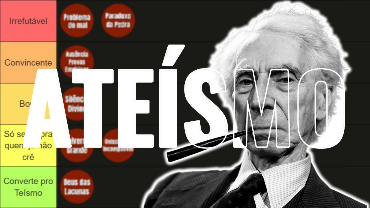 Explicando e avaliando cada argumento CONTRA a existência de Deus