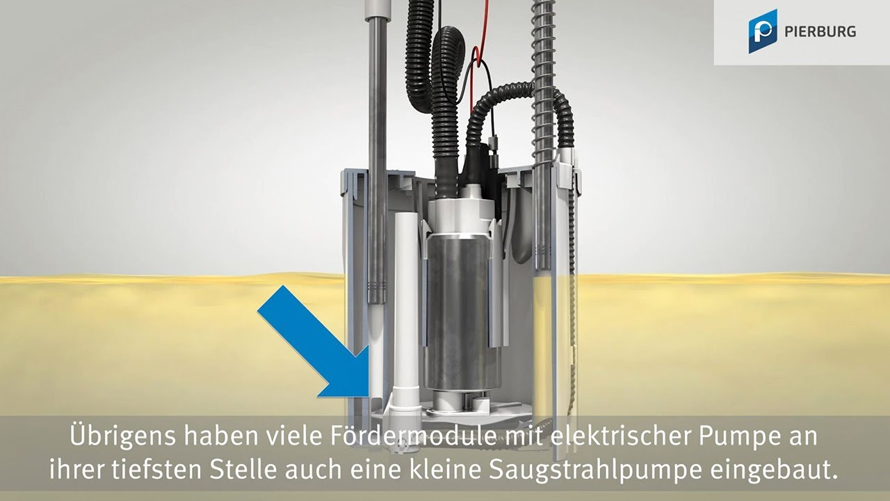 So funktioniert die Saugstrahlpumpe im Tank
