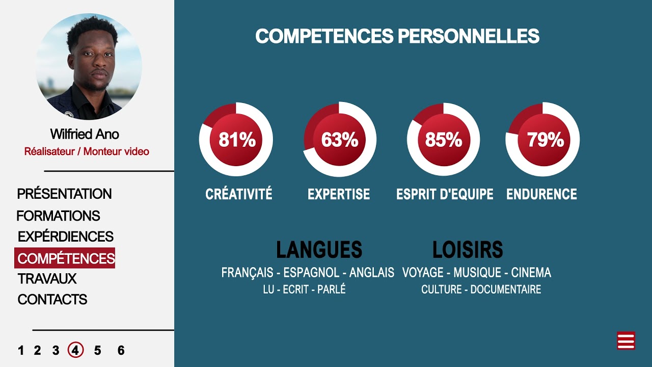 Portfolio Video Réalisateur / Monteur Vidéo Wilfried Ano 2022