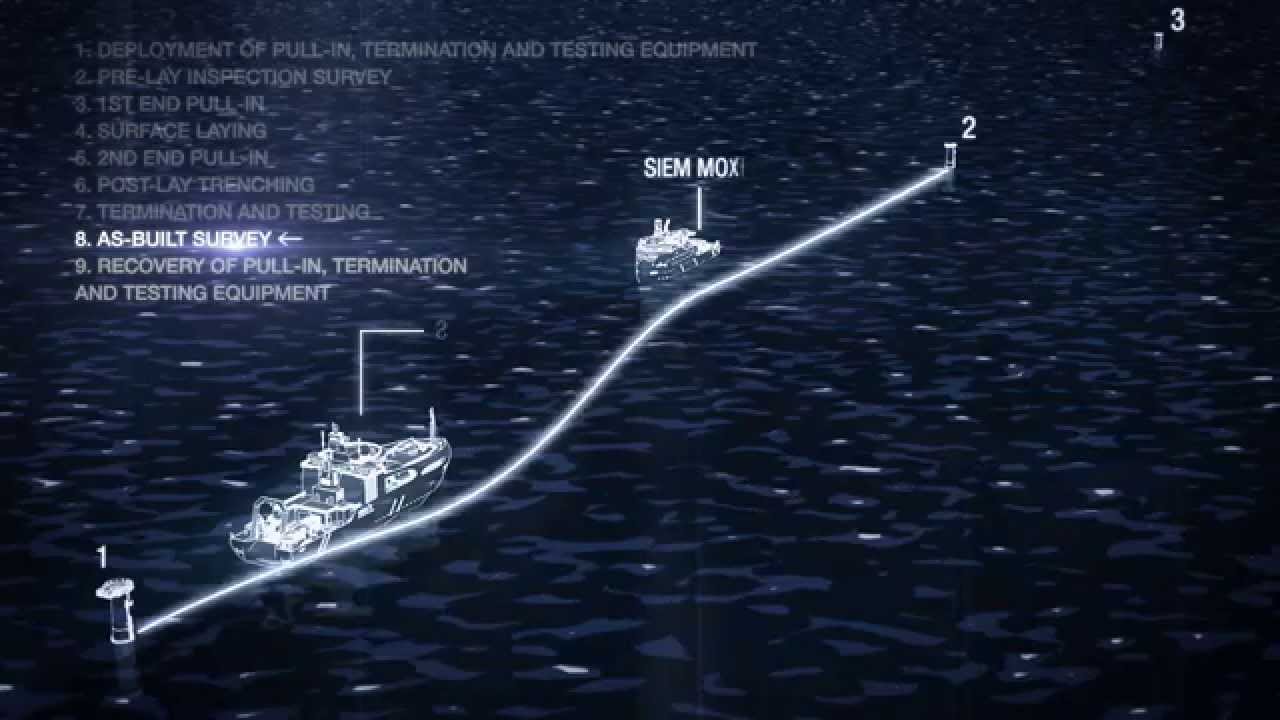 Cable lay by Siem Offshore Contractors
