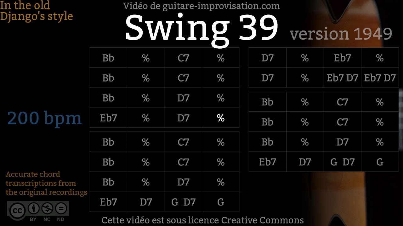 Swing 39 (200 bpm) - Gypsy jazz Backing track / Jazz manouche