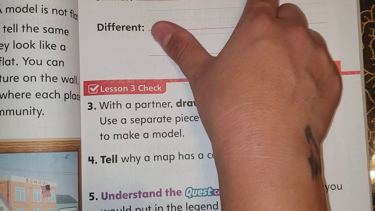 Social Studies: Maps and Models