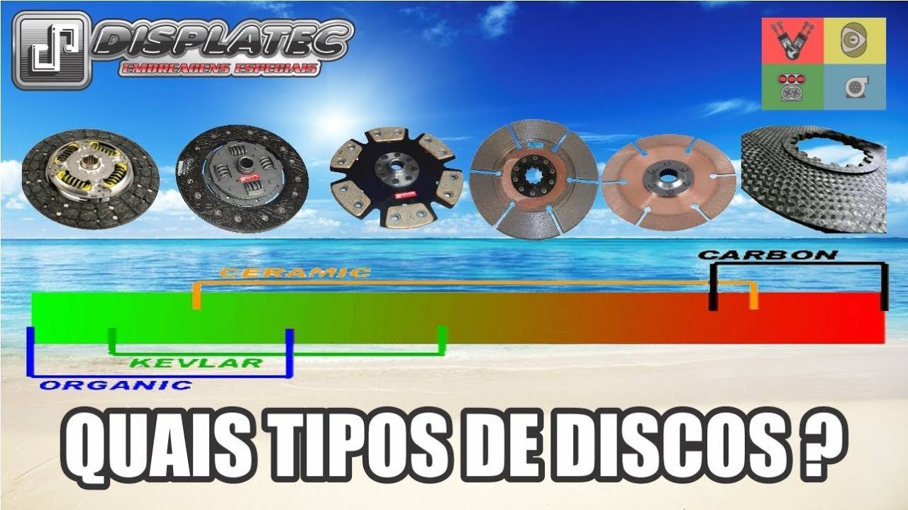 Embreagem de cer&acirc;mica at&eacute; a Embreagem de Carbono - Displatec - #EP 06