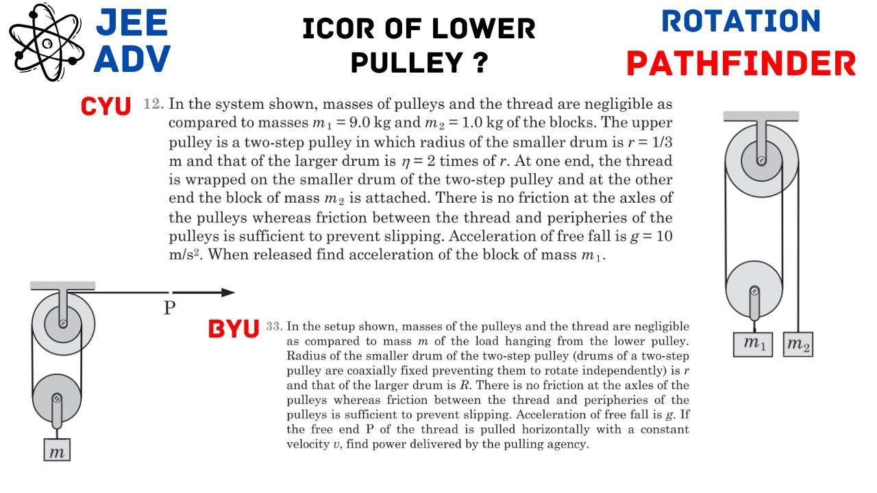 [JEE Adv] Good Pulley Problems From Pathfinder | BYU 33 | CYU 12