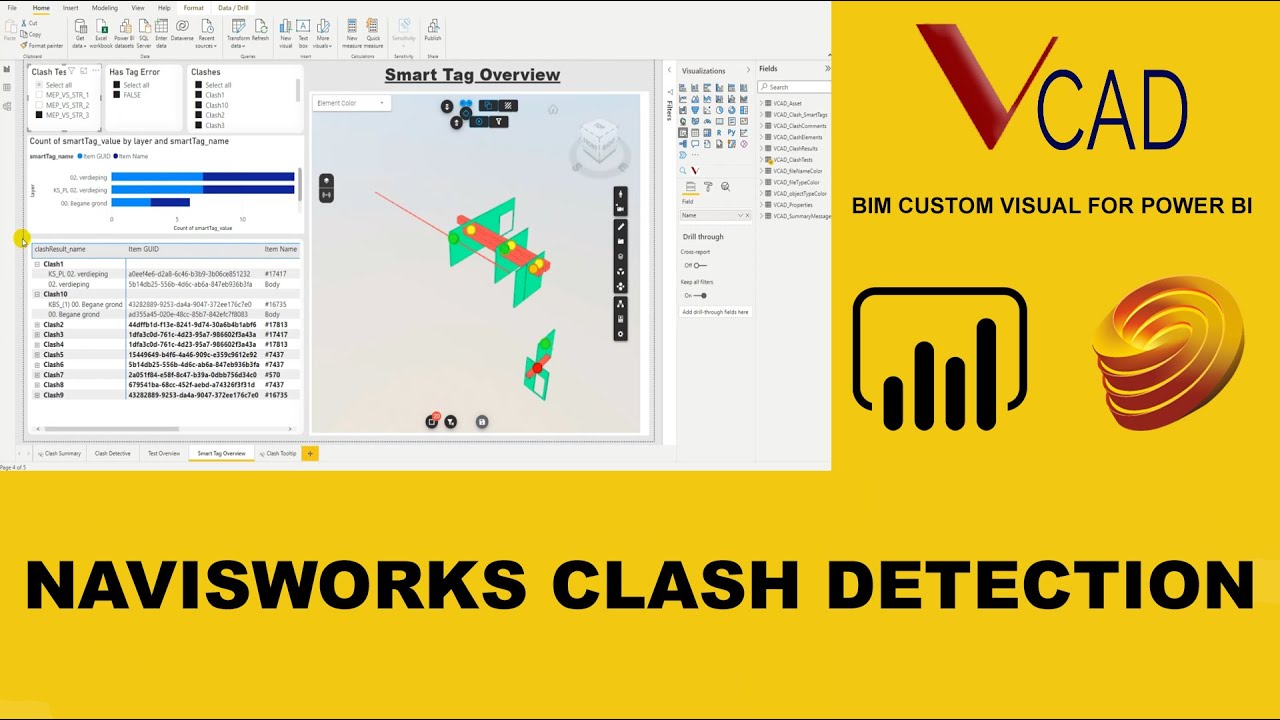 How to manage clashes on Navisworks files with Vcad for Power BI