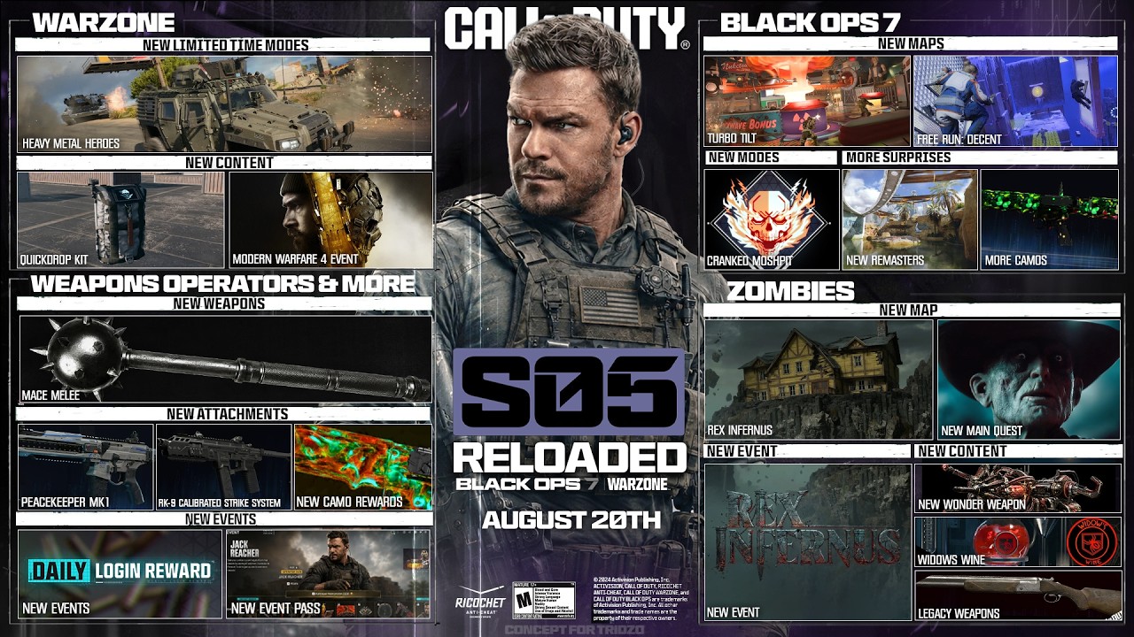 Дорожная карта обновления Black Ops 7 Season 5 Reloaded! (Новые кроссоверы, контент и МНОГОЕ ДРУГ...