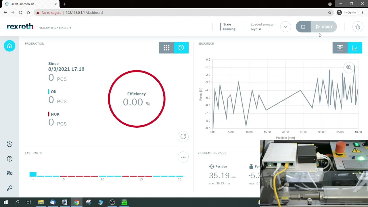 Smart Function Kit for pressing de Bosch Rexroth
