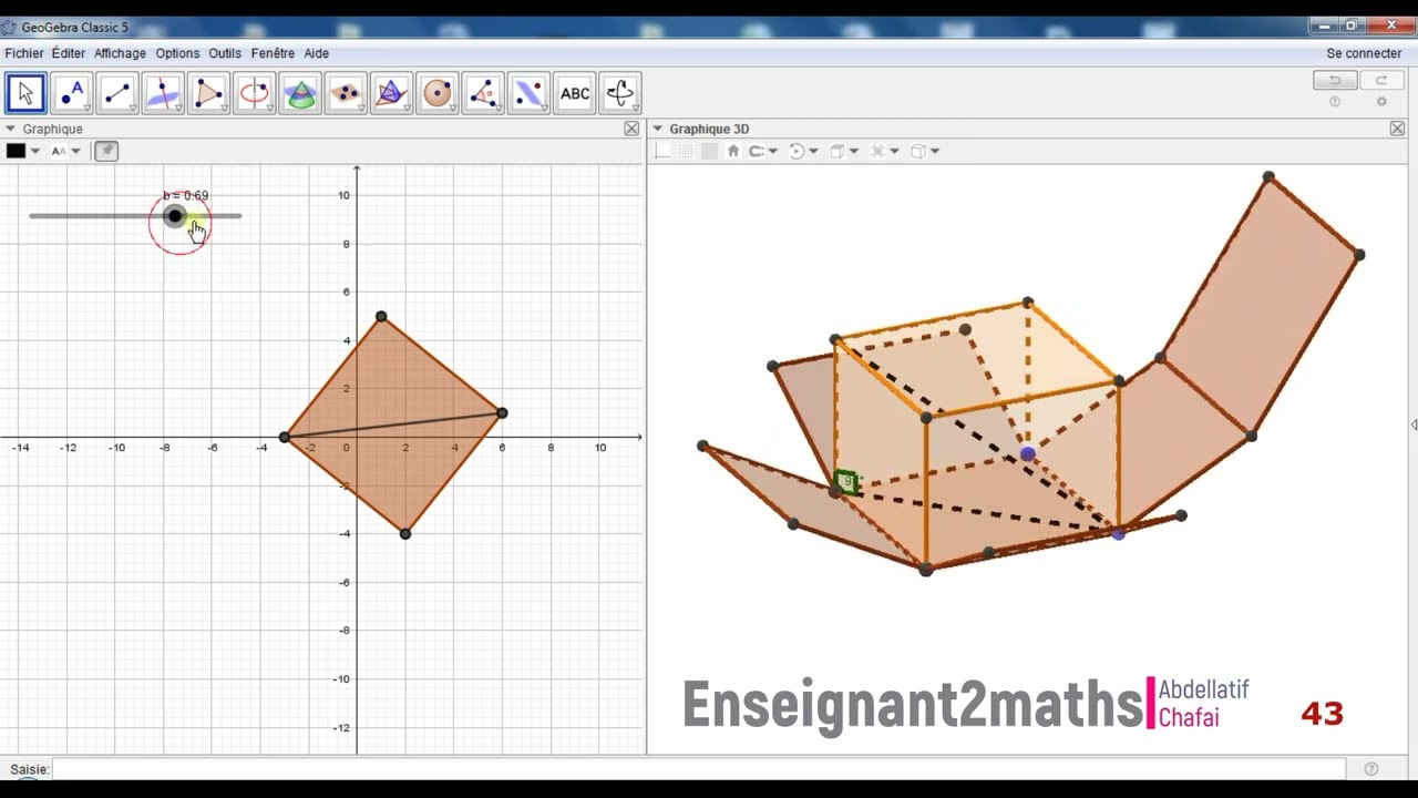 Série *Formation Geogebra* 