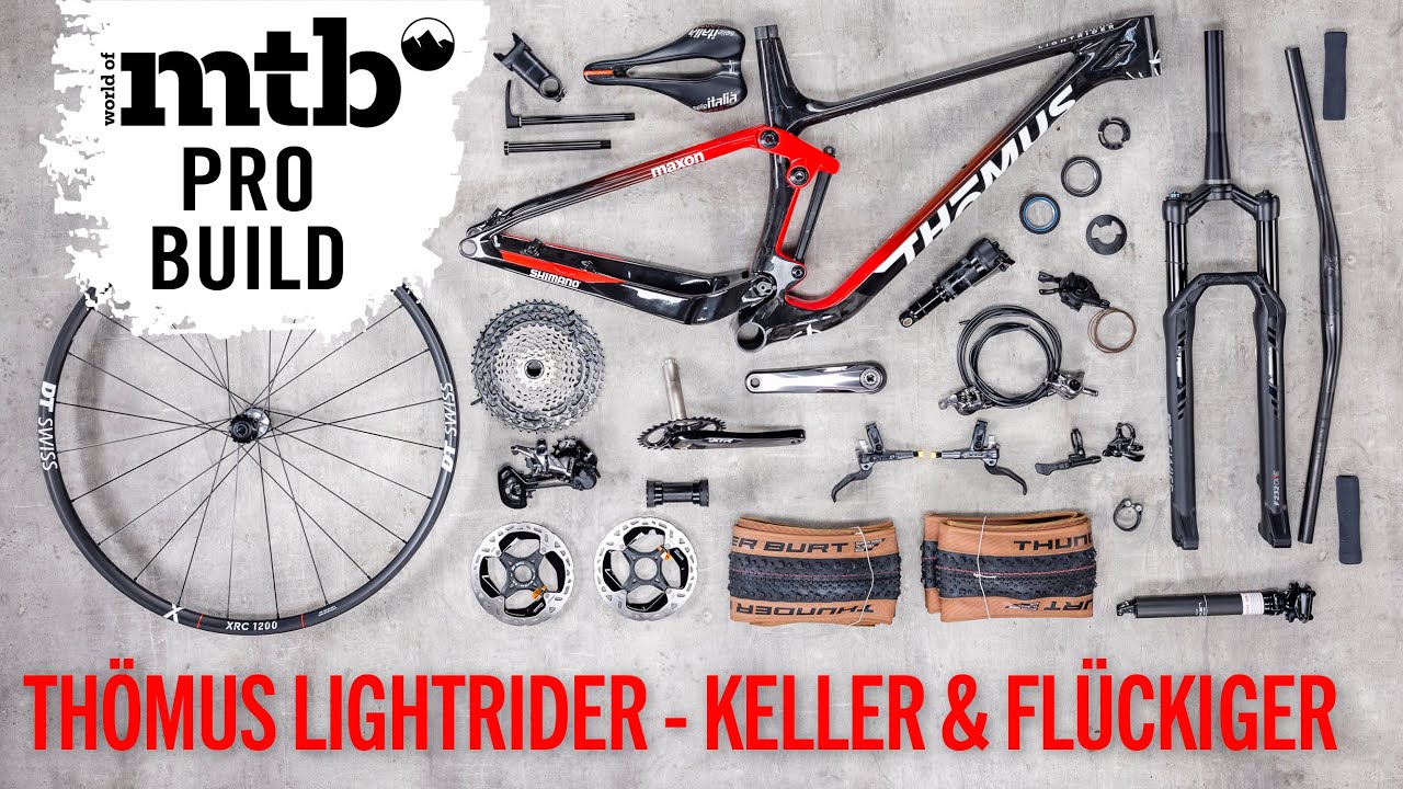 Thömus Lightrider R3 Worldcup I Dream Build I Mathias Flückiger I Alessandra Keller I Paris 2024