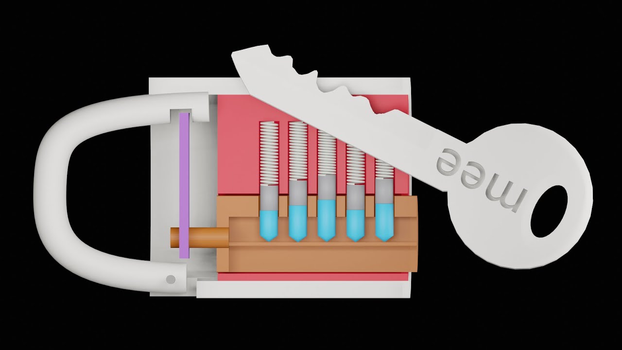 How Does a Lock Work | Working of Lock | Animation