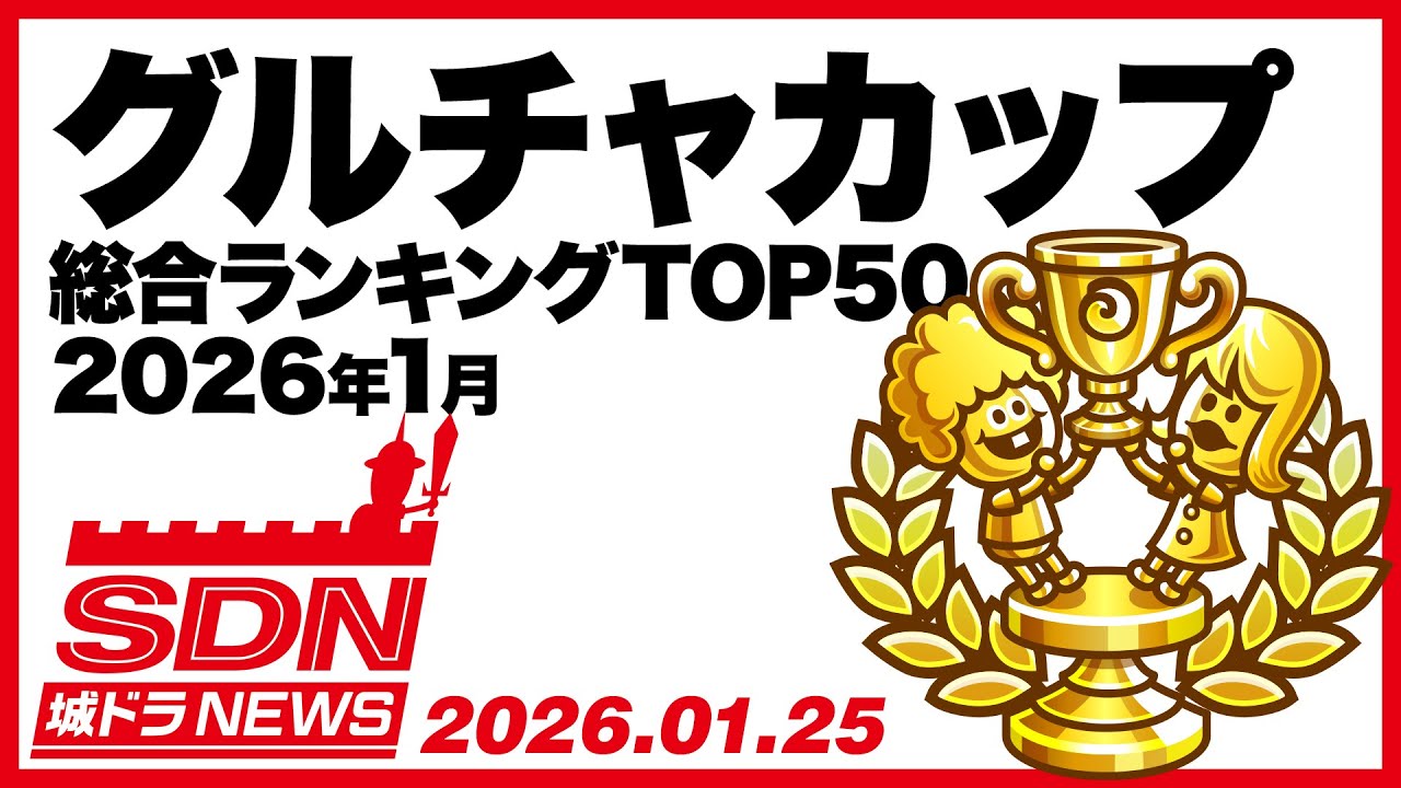 城ドラNEWS「グルチャカップ総合ランキングTOP50-2026年1月版」（2026/1/25公開）【城ドラ大好き倶楽部｜城とドラゴン公式】