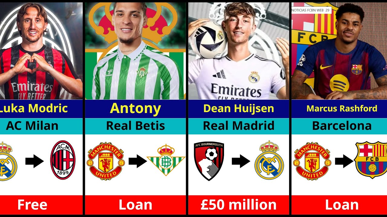 LA LIGA 2025/26 DONE DEALS | Confirmed La Liga Transfers