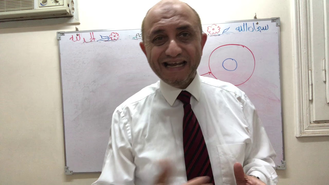 Cell Membrane-part 1 1st year