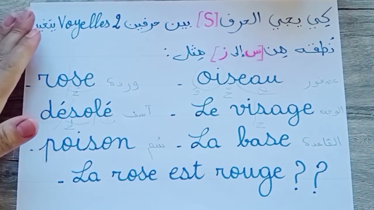 كيف ينطق حرف S بين حرفين متحركين في الفرنسية؟ 😮 درس سهل وبالأمثلة