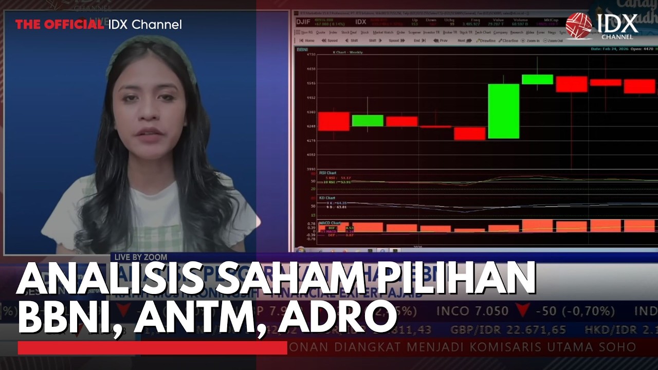 Analisis Saham Pilihan BBNI, ANTM, ADRO | 2ND SESSION CLOSING