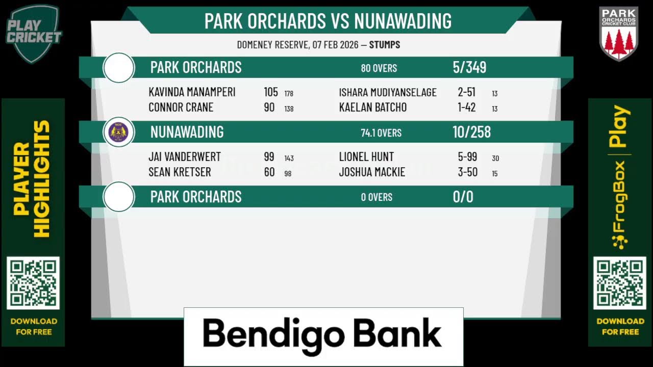 Park Orchards v Nunawading