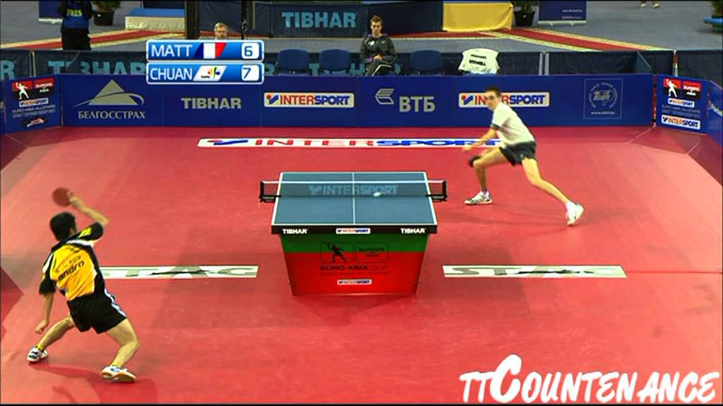 Euro-Asia Cup: Chuang Chih Yuan-Adrien Mattenet
