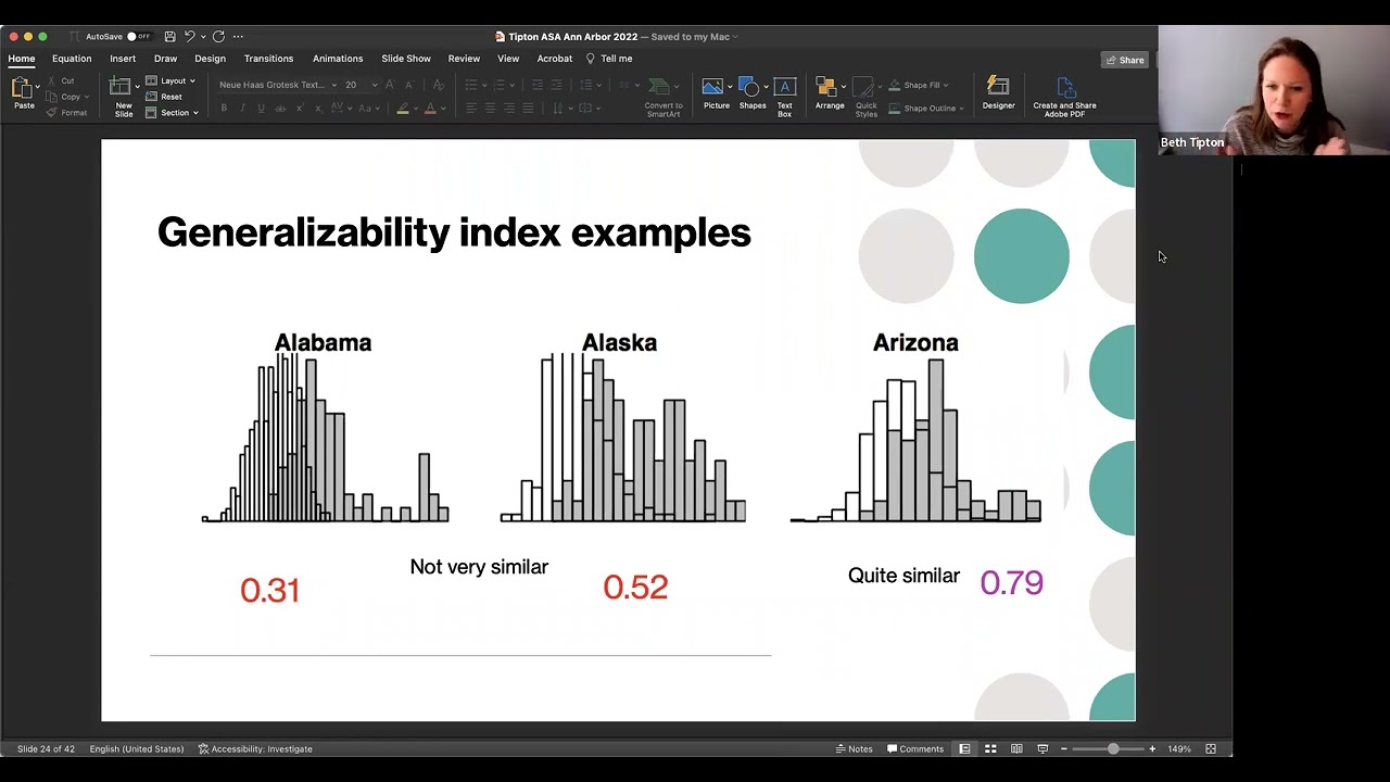 Beth Tipton: Generalizability and Heterogeneity: Designing your study when treatment effects vary