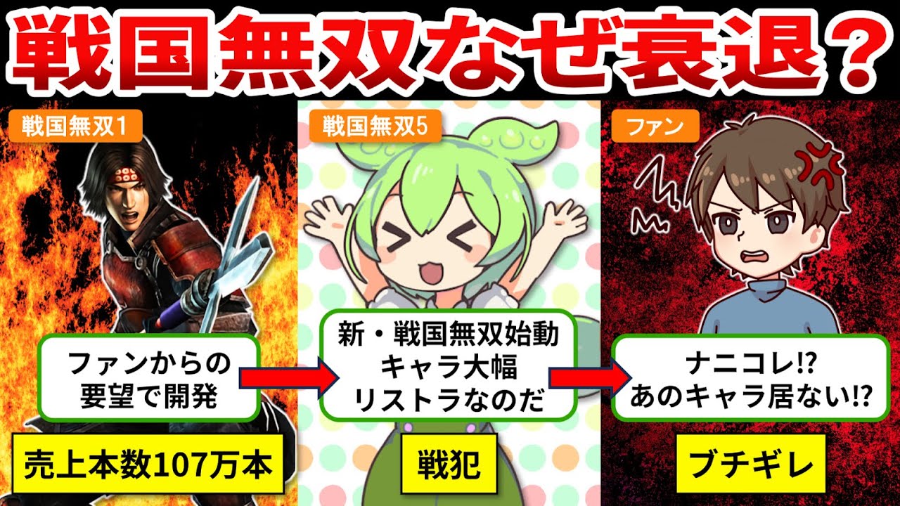【戦国無双歴史総まとめ】新コンセプトでキャラ大量リストラ！？戦国無双まさかの末路【ゆっくり解説＆ずんだもん】