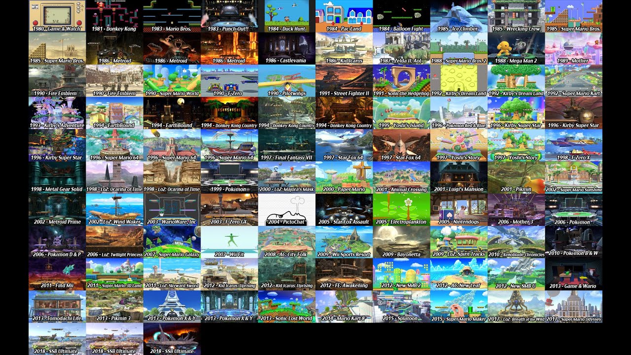 Super Smash Bros Ultimate All Stages(Hazards On)+ DLC Stages(Fighters Pass 1 DLC Included)
