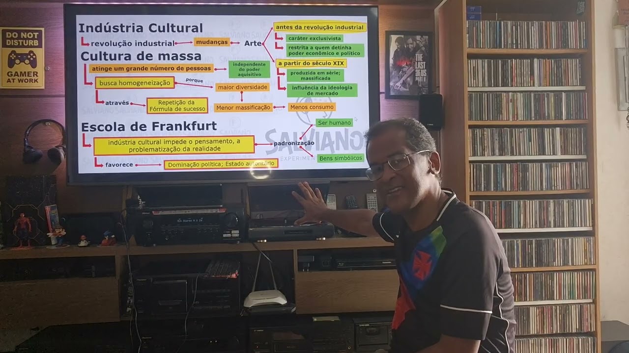 Aula 1 (Terceiro Ano - FILOSOFIA) Introdução ao conceito de Indústria Cultural e Arte. 