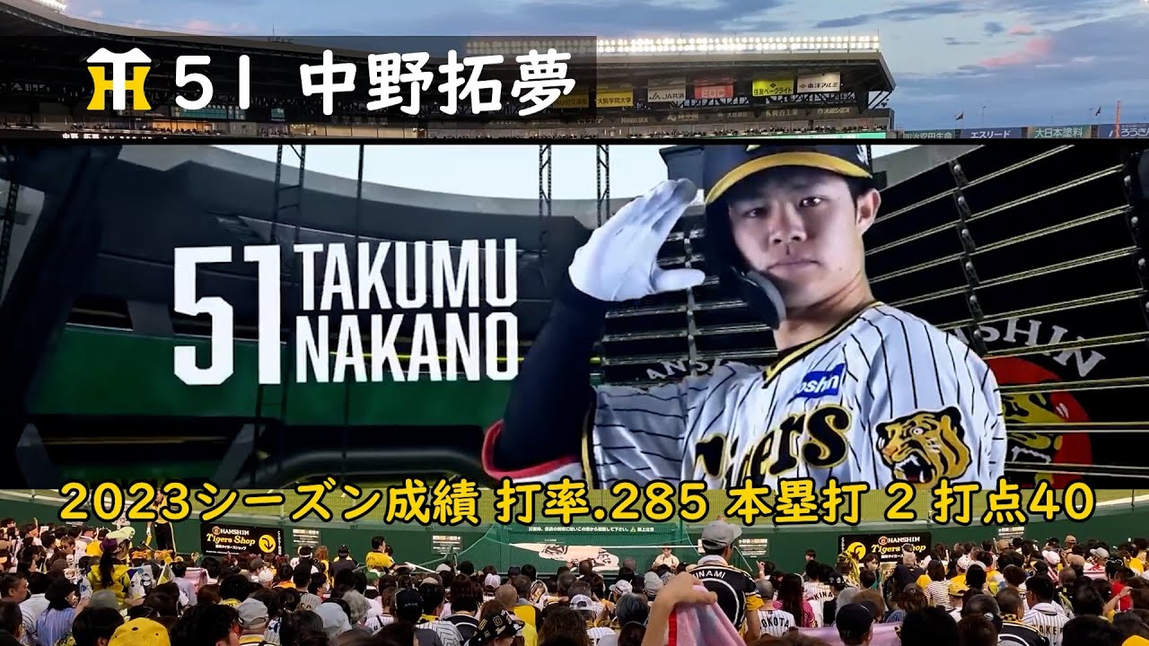 【甲子園ライトスタンド】中野拓夢選手応援歌（ヒッティングマーチ）【阪神タイガース】