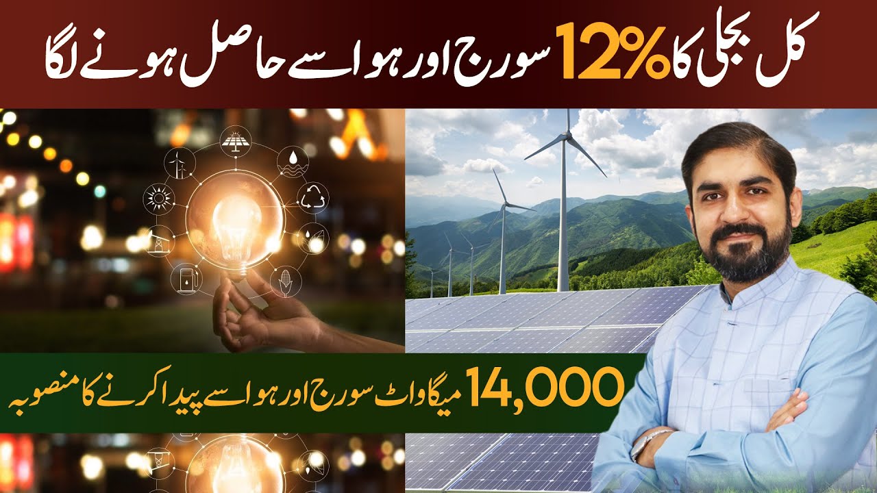 12% of electricity is being produced from Solar & Wind&nbsp;Globally | RichPakistan