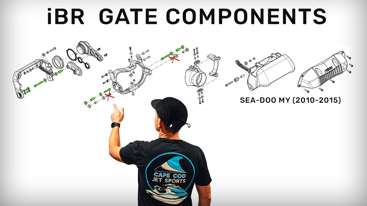 How to Diagnose and fix SeaDoo iBR (2010-2015)