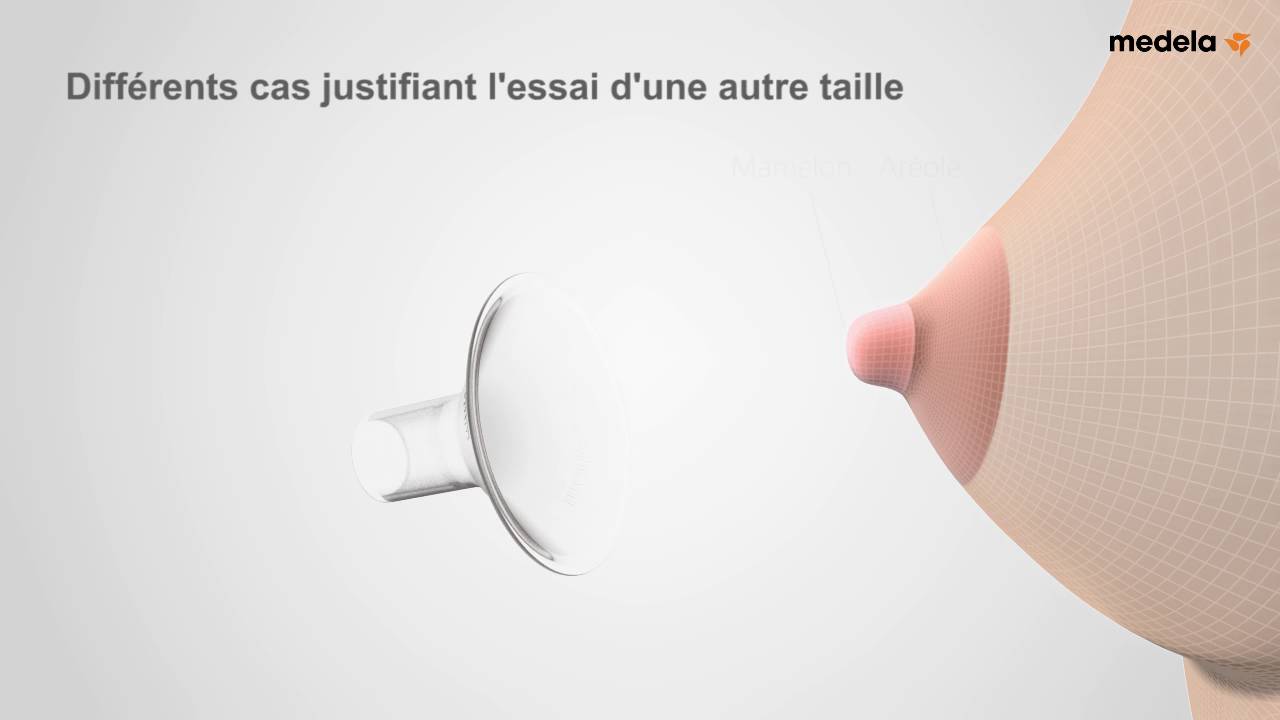 Choisir la taille de votre téterelle PersonalFit™
