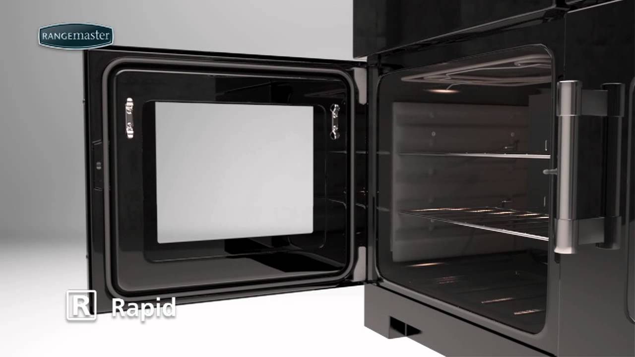 Rangemaster  Multifunction Series: Rapid Response