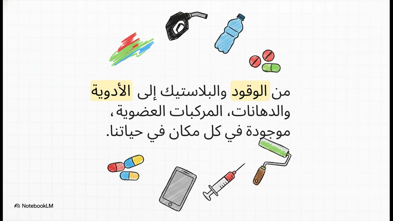 مقدمة في علم الكيمياء العضوية 