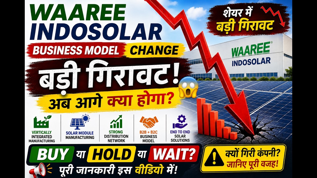 waaree indosolar share latest news | Indosolar share latest news | Result, girawat के बाद क्या करें