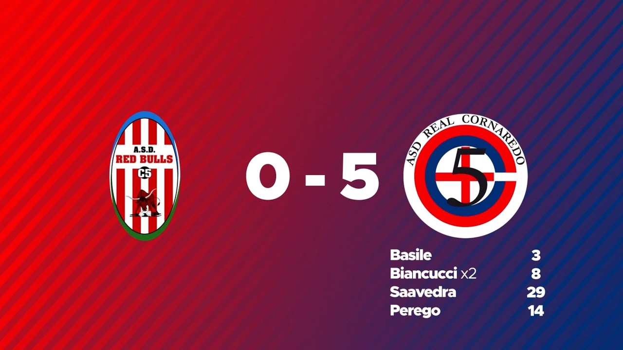 [HIGHLIGHTS] 14^ Giornata di serie C1 2025/2026: Red Bulls - Real Cornaredo