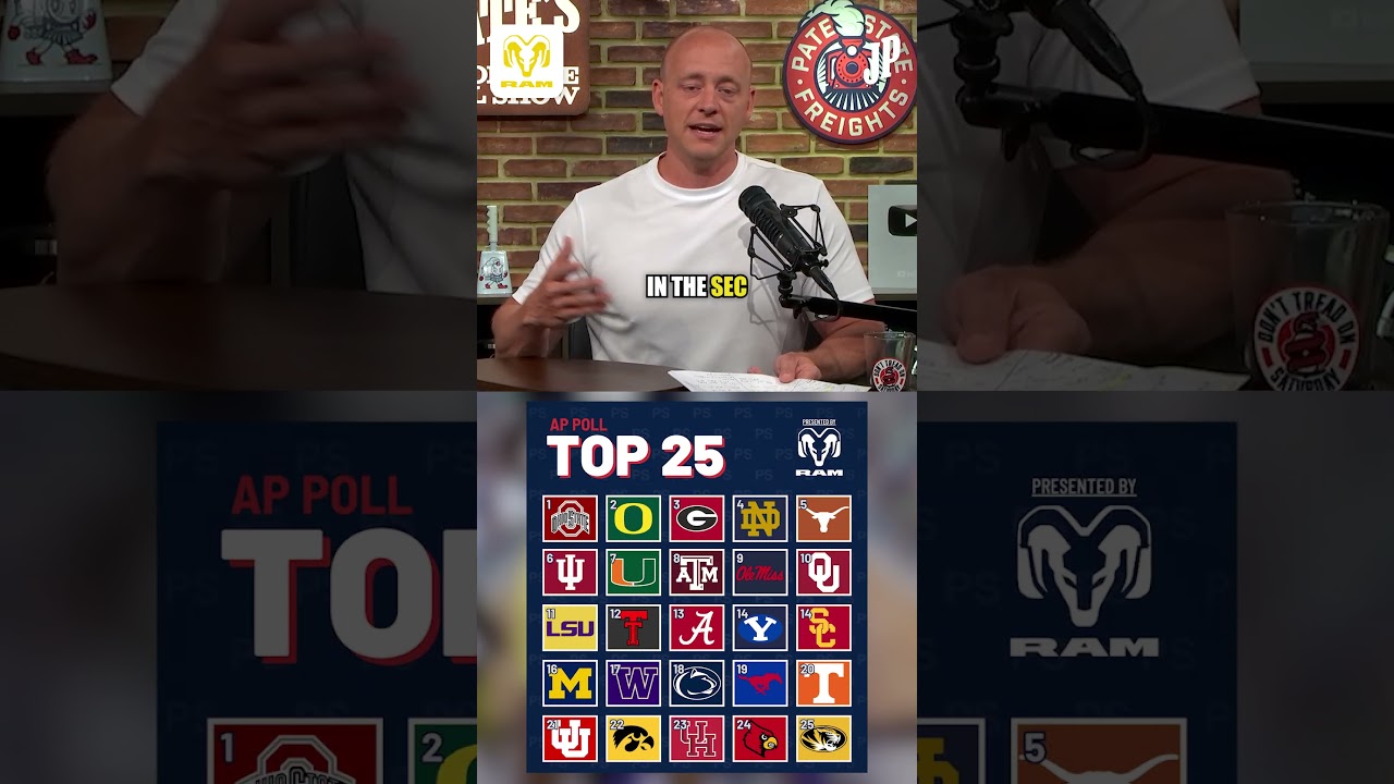 AP Poll MOST Overrated & Underrated?