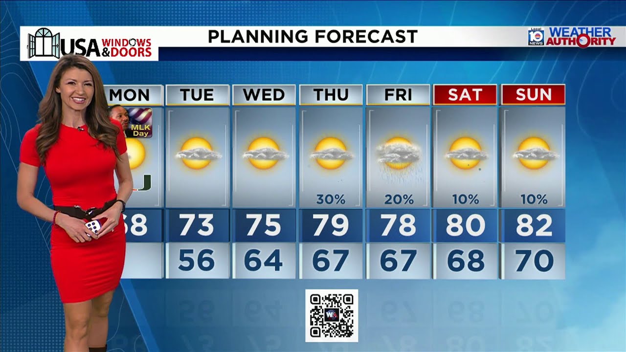 Local 10 News Weather: 1/19/26 Morning Edition