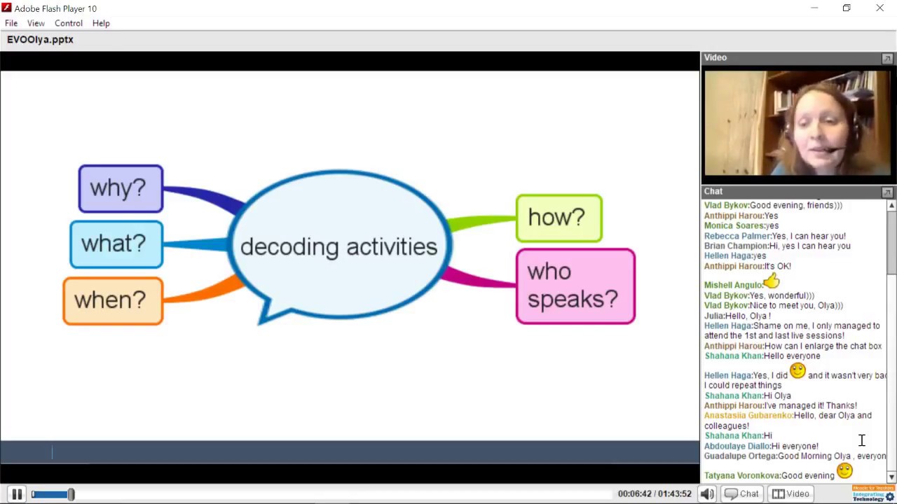 [Part 1] Practical activities for teaching listening decoding skills