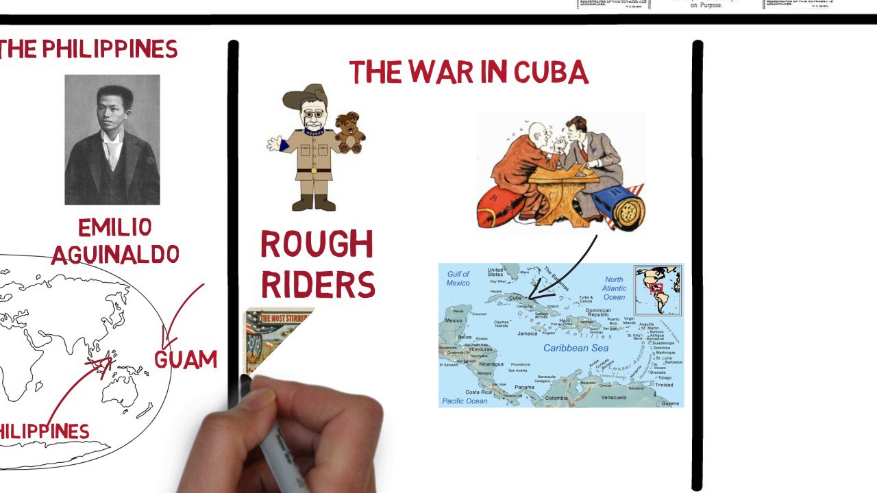 Lecture 48:The Spanish-American War