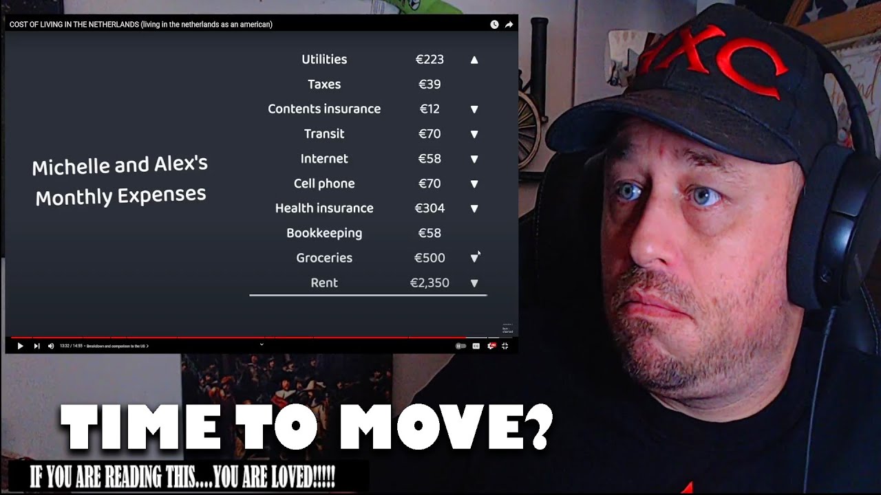 COST OF LIVING IN THE NETHERLANDS (living in the netherlands as an american) REACTION!