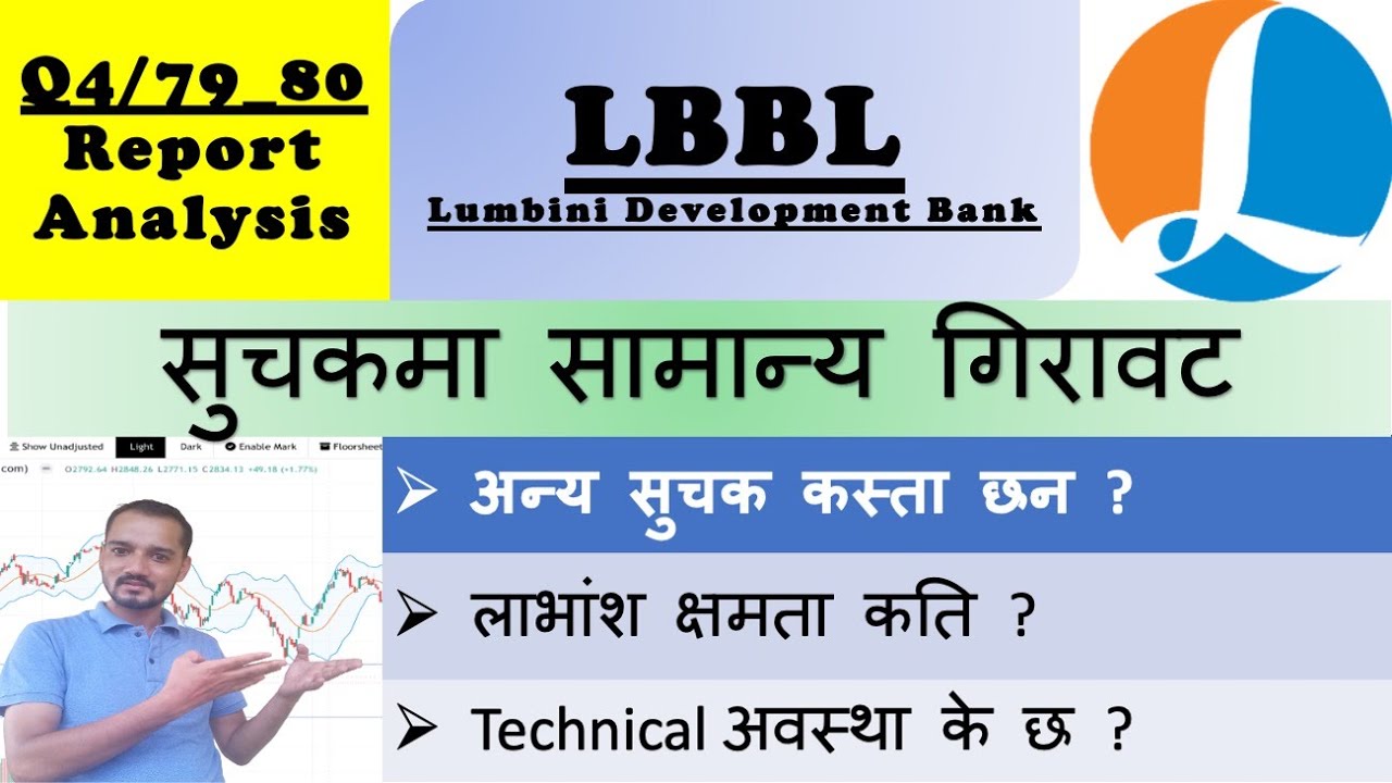 Lumbini Development Bank | Nepali Share Market News | Ram hari Nepal