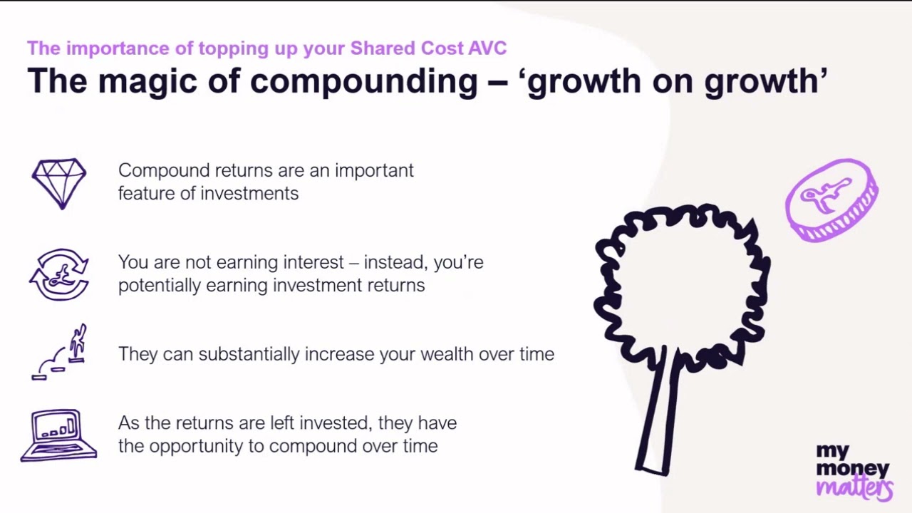 Topping up your Shared Cost AVC | Pensions & Retirement