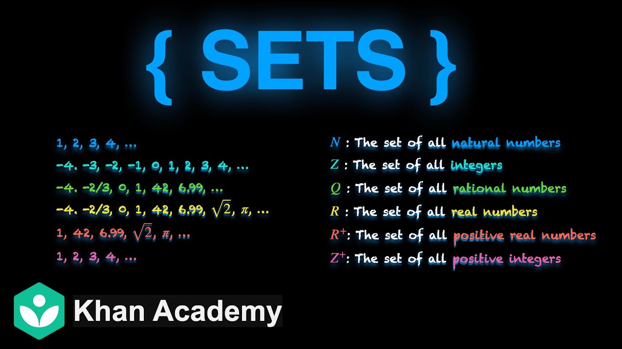 What are sets? | Sets | Grade 11 | Math | Khan Academy