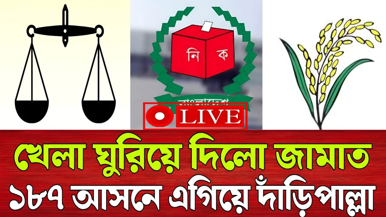 বেকিং নিউজ -খেলা ঘুরিয়ে দিলো জামাত। ১৮৭ আসনে এগিয়ে দাঁড়িপাল্লা। Live I Talk Show I Masud Kamal
