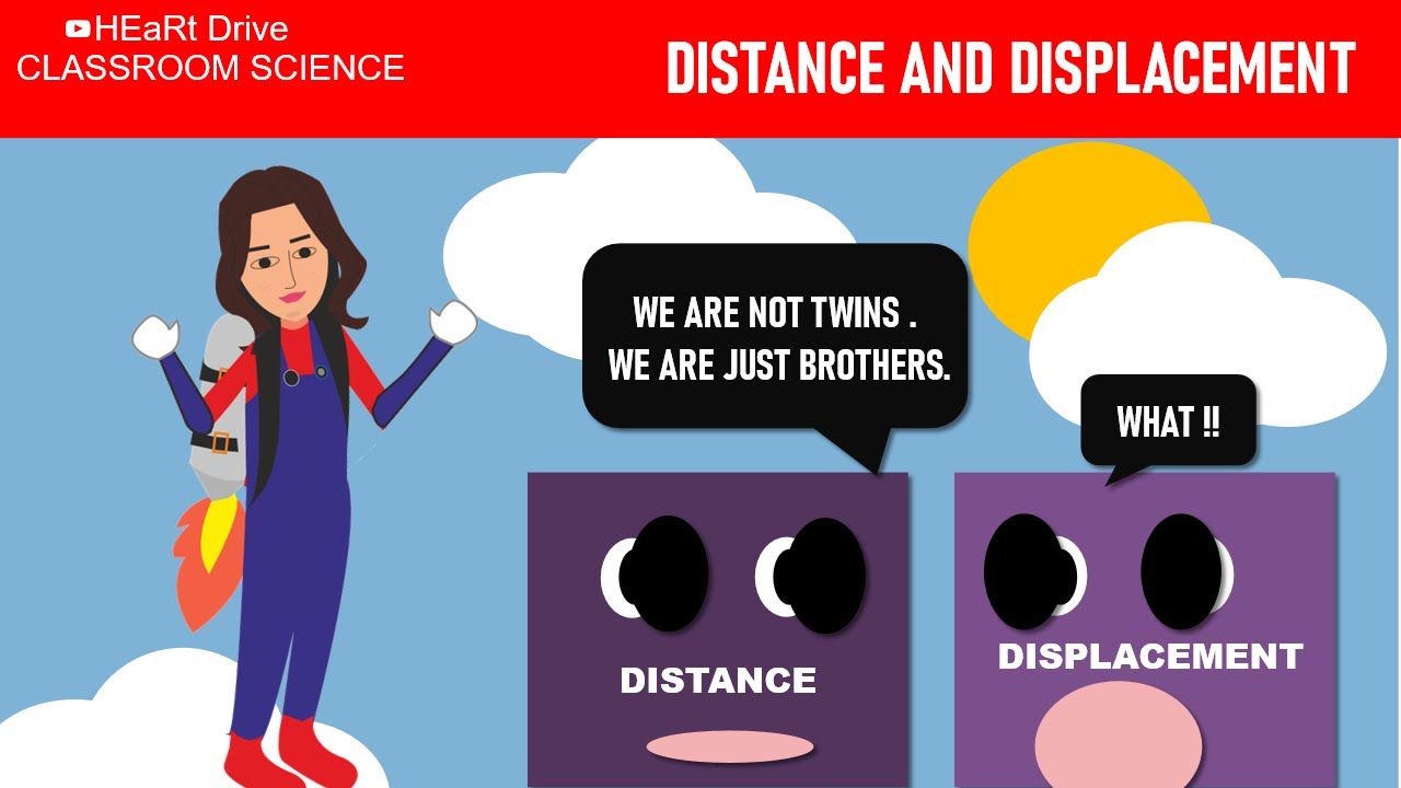 Distance and Displacement | Physics | Classroom Science | HEaRt Drive