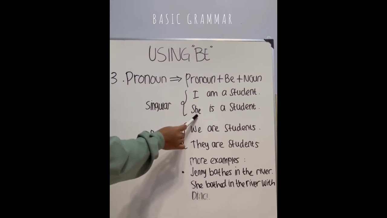USING BE - Pronoun (Part 3)
