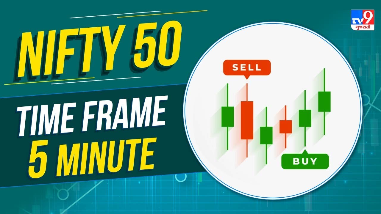 📈 Nifty50 LIVE Analysis | 5 Min Time Frame પર તુરંત Buy-Sell Signal જુઓ ! | #TV9D