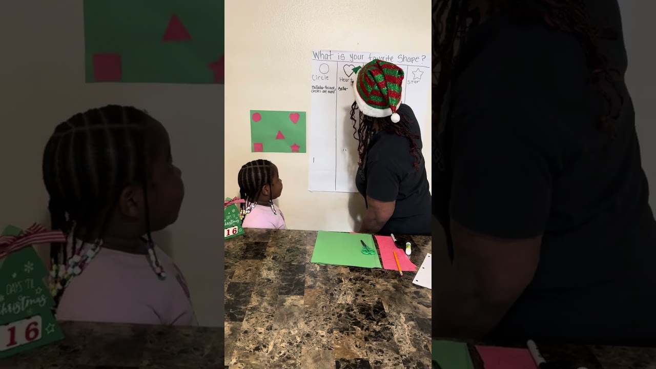 Module 5 Preschool Mathematical Thinking lesson plan