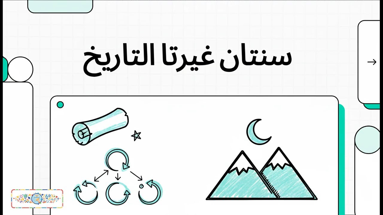 السير والشخصيات | السنتين السابعة والثامنة للهجرة | تانية إعدادي | 2026