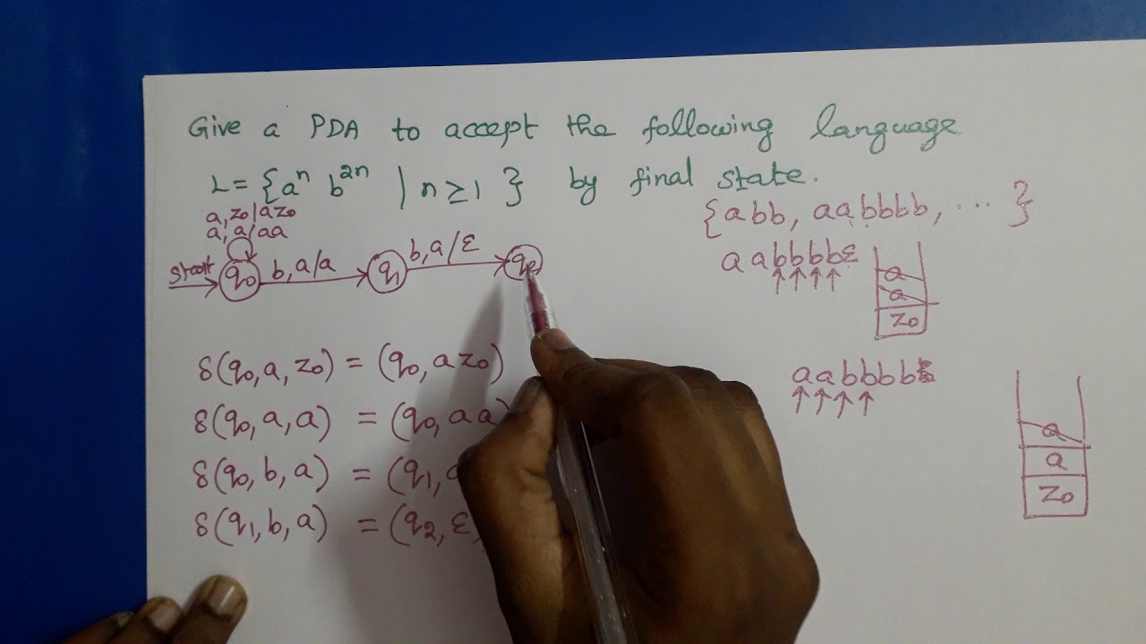 Theory of Computation: PDA Example (a^n b^2n)