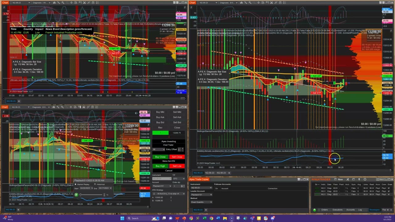 BJCs 20 Trades Podcast - Setting Up a Trading Environment