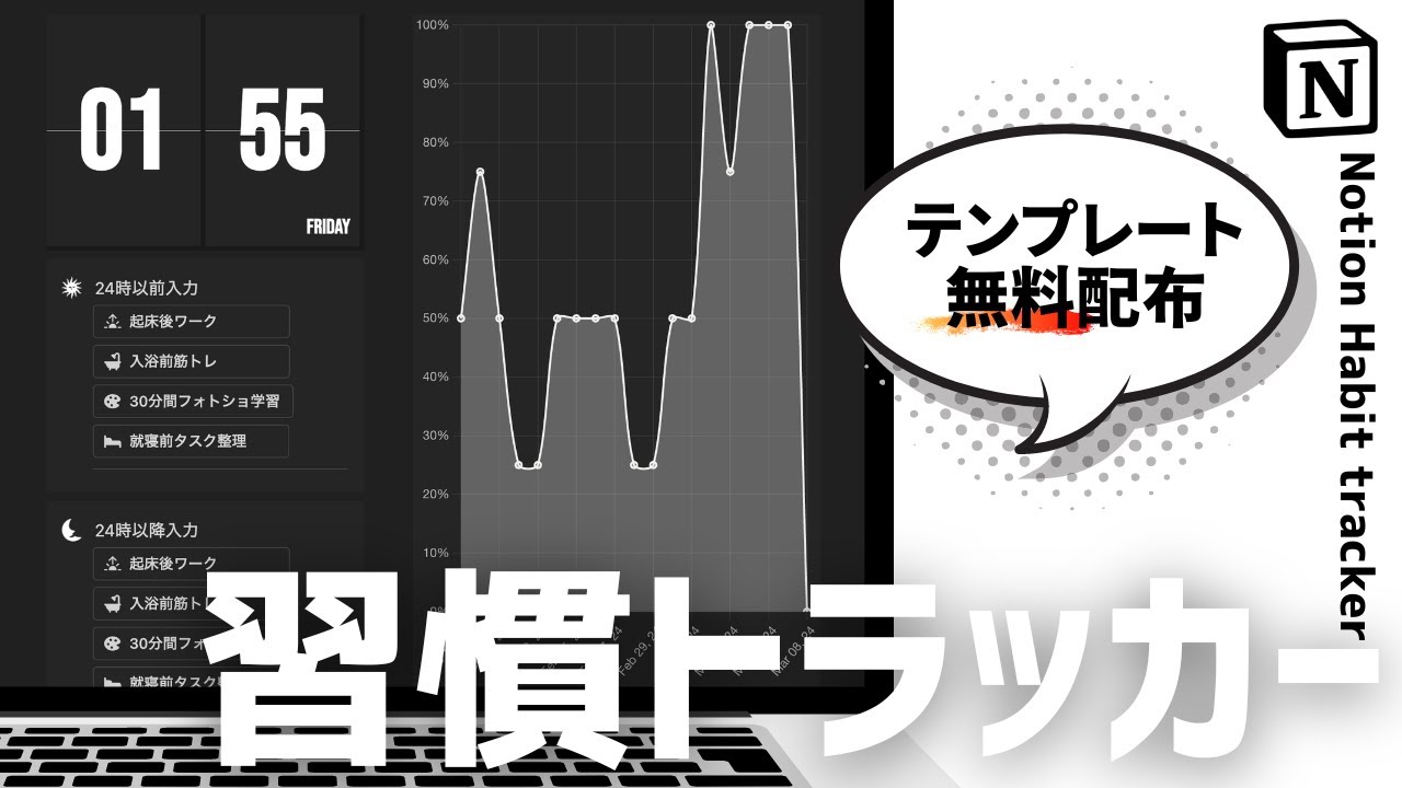 【習慣トラッカー】Notionで気軽に習慣化チェック出来る使い方｜テンプレート無料配布